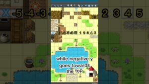 An easy GUIDE on how map coordinates work 📈 #rpgmaker #videogames #gamedev