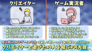 【参加型】 実況や感想歓迎な自作ゲーム応援！ 実況歓迎自作ゲームPR大会